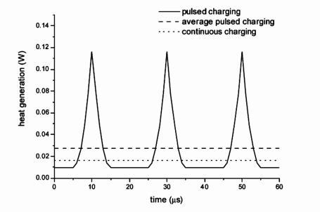 最新の会社ニュース リチウム鉄リン酸電池の低温性能を向上させるには?  0